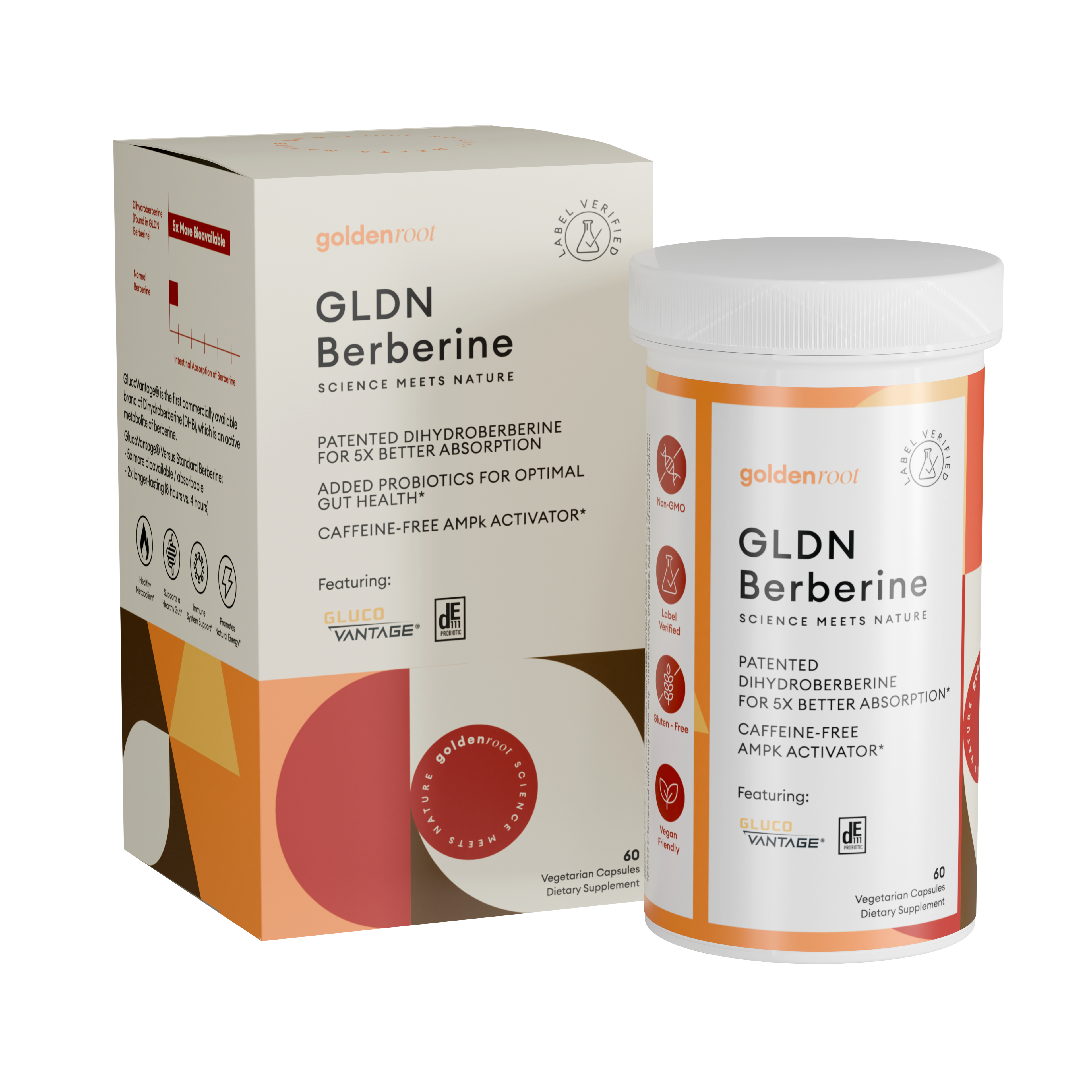 GLDN Berberine