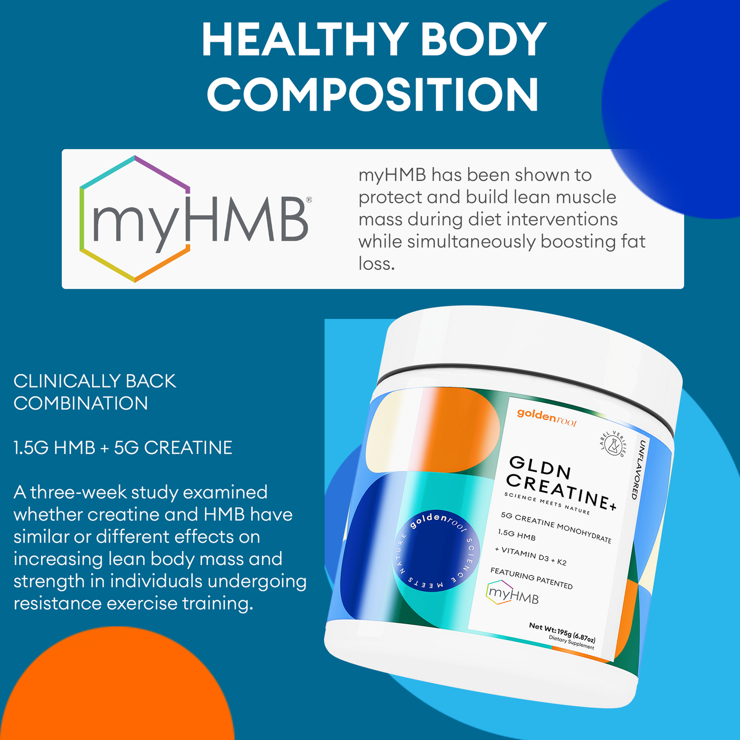 Creatine Monohydrate powder fortified with HMB and essential vitamins