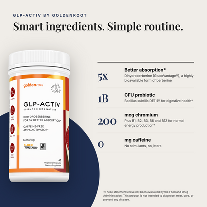 GLPACTIV + Probiotics