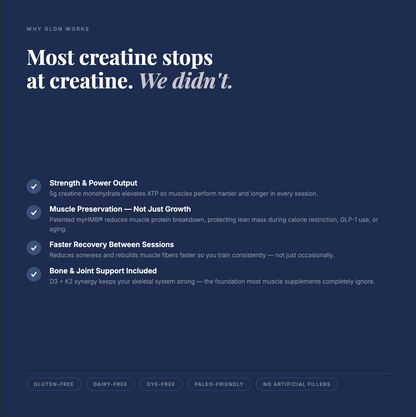 GLDN Creatine + HMB