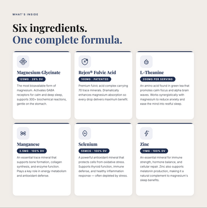 GLDN Magnesium